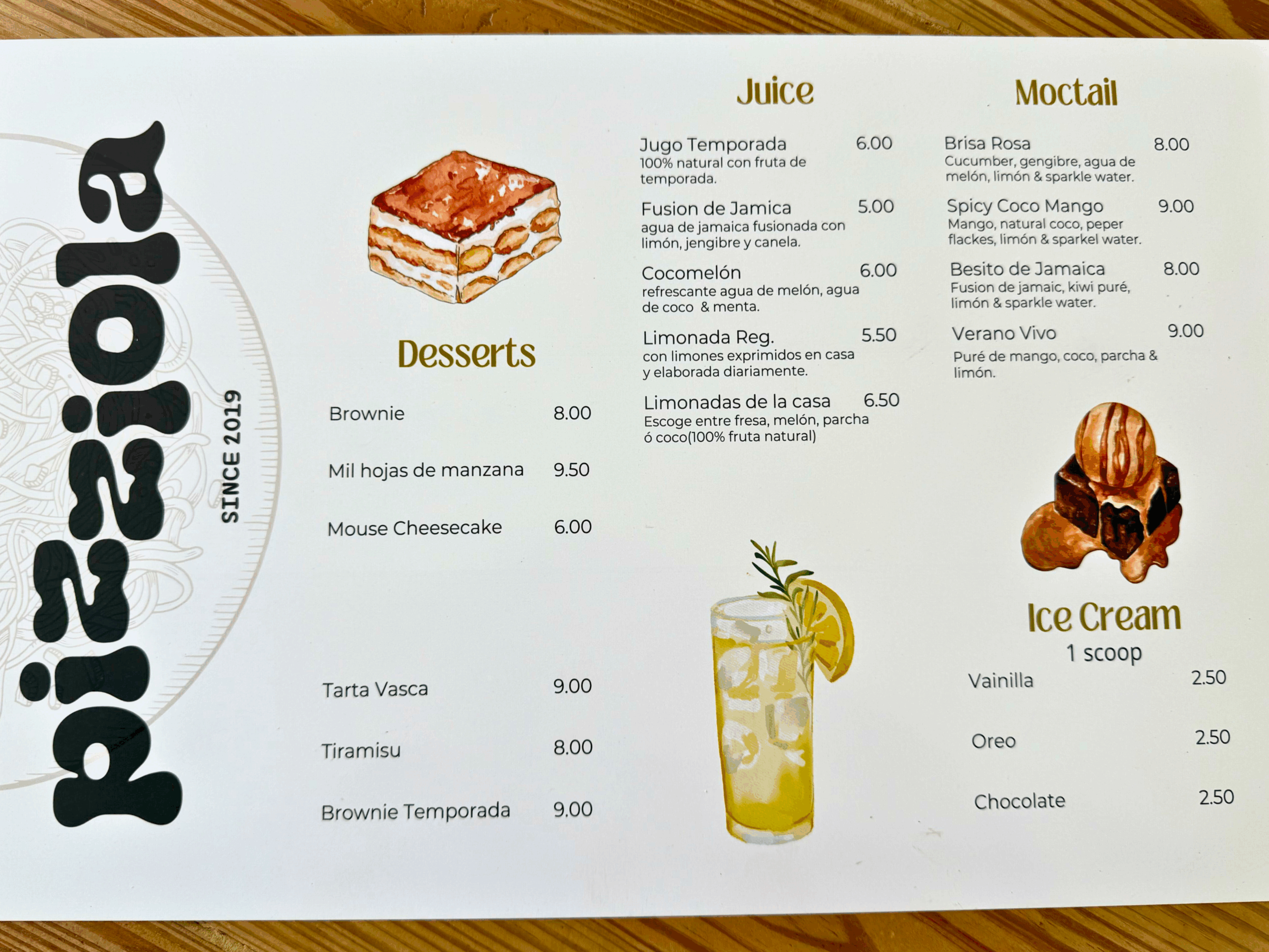 Menú de Pizziola - página 1